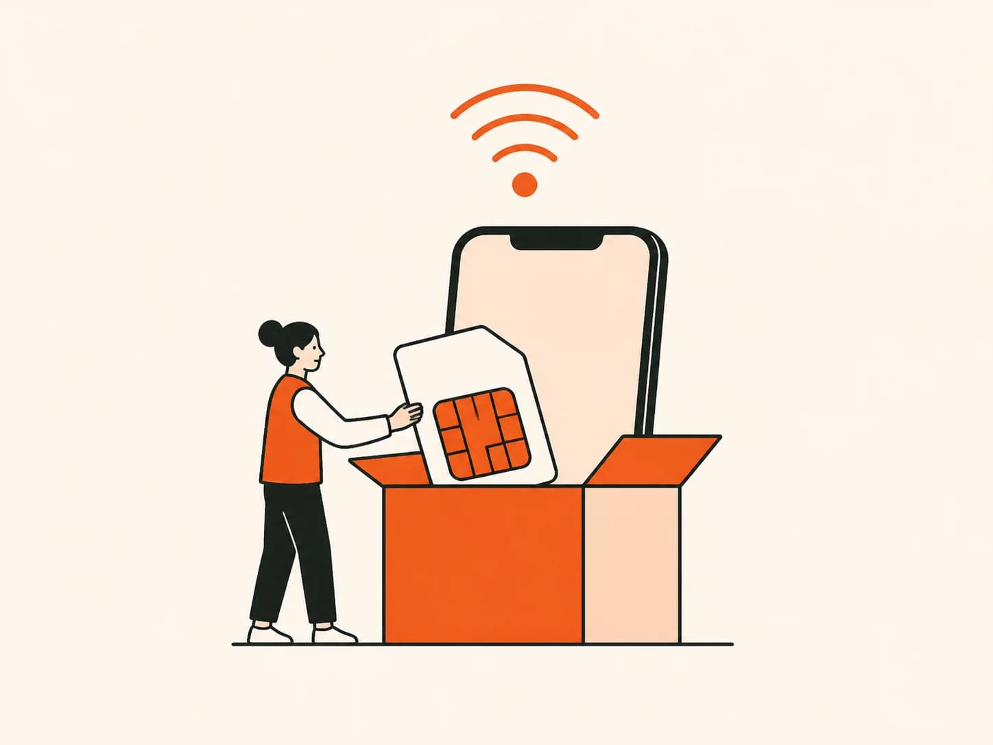 A wireless resource kit with a smartphone and SIM card